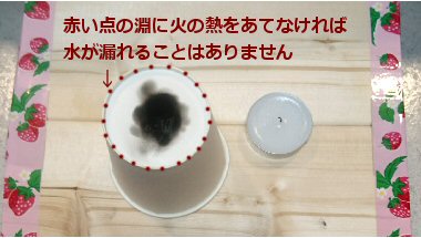 災害緊急時に便利 紙コップでお湯を沸かす おすすめ固形燃料はコレ 防災食と暮らしのアイデア 女性防災士tomoiku